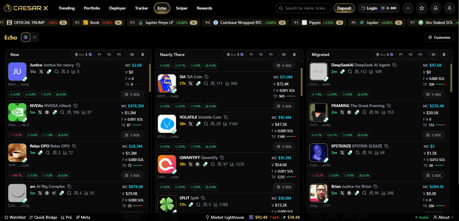 CaesarX - Advanced Solana Trading Platform - Trading Infrastructure case study