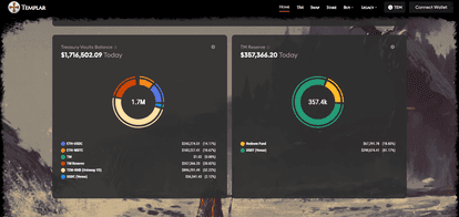 Templar finance - Roswelly Rust / smart contract project screenshot